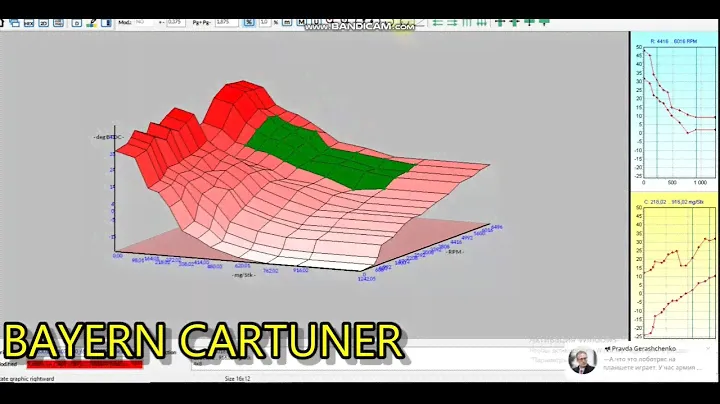 ECM Titanium VS ChipExplorer